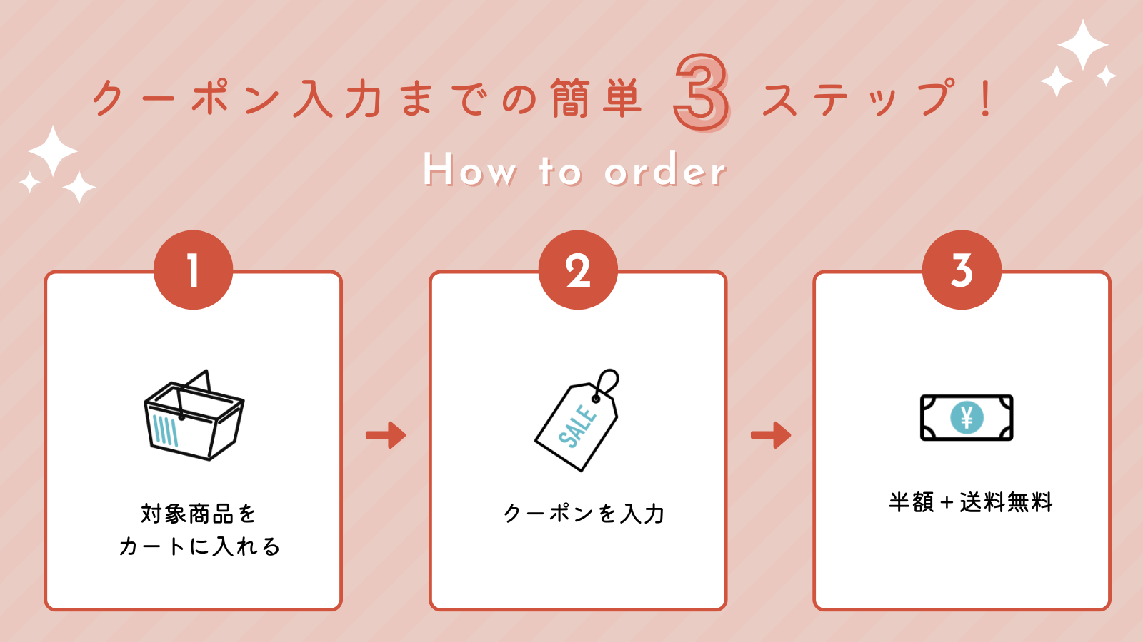 クーポン入力までの簡単3ステップ！