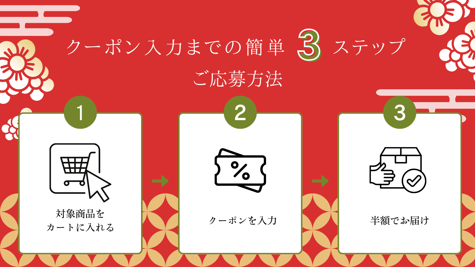クーポン入力までの簡単3ステップ！