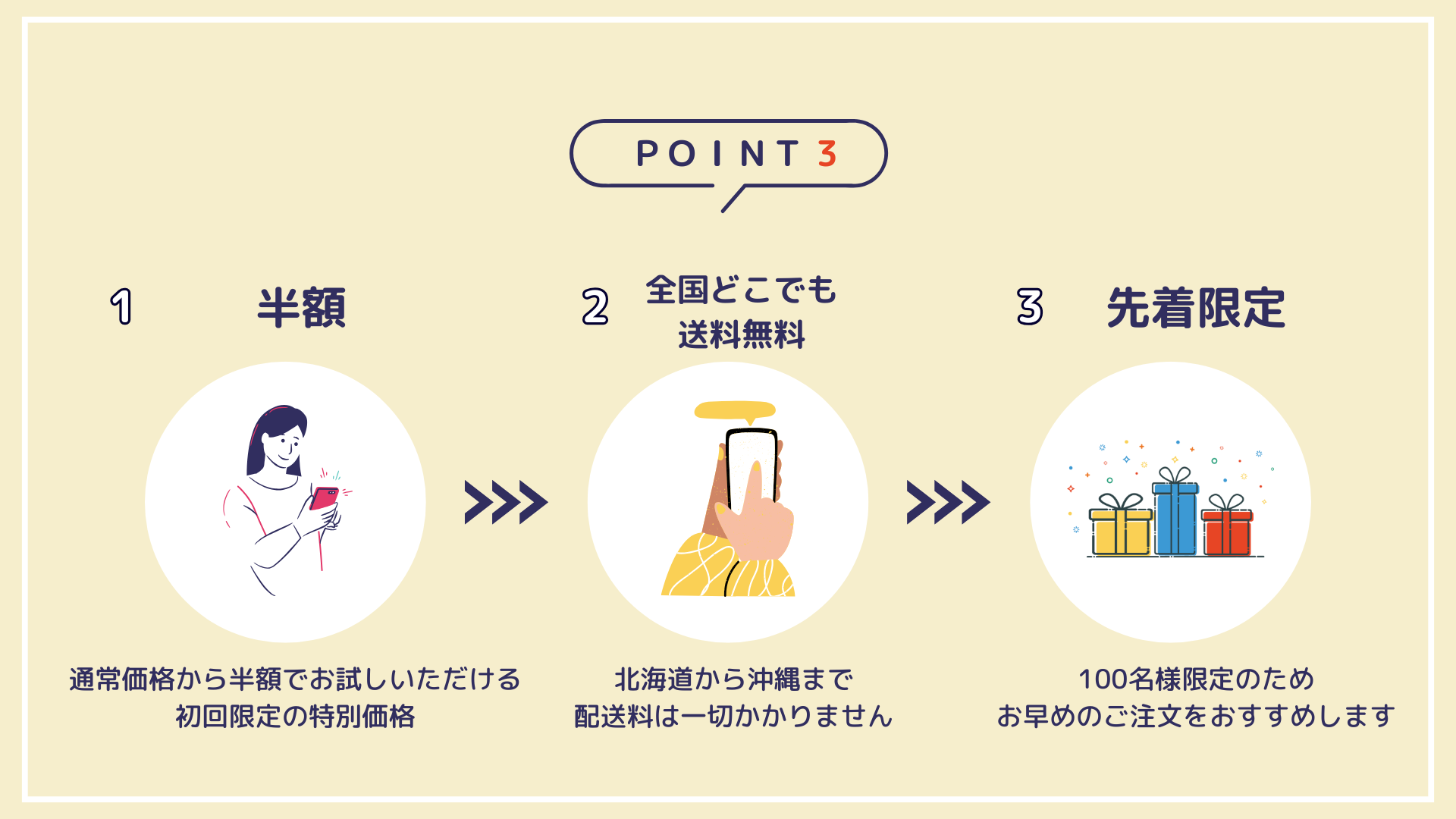 POINT3